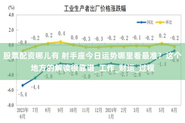 股票配资哪儿有 射手座今日运势哪里看最准？这个地方的解读很靠谱_工作_财运_过程