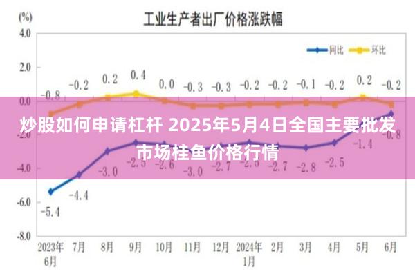 炒股如何申请杠杆 2025年5月4日全国主要批发市场桂鱼价格行情